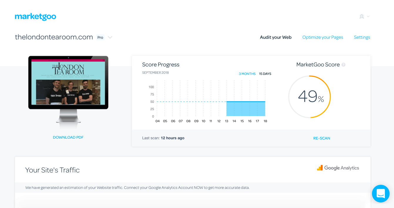 Référencement web France