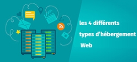 4 différents types d’hébergement Web en France expliqués